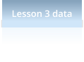 Lesson 3 data